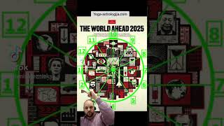 The Economist world ahead 2025 и астрология [upl. by Chabot309]