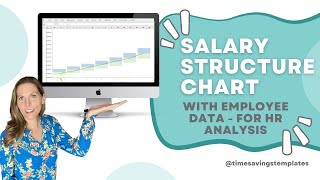 Human Resource Compensation Customize Salary Structure Chart with Employee Data [upl. by Assilram]