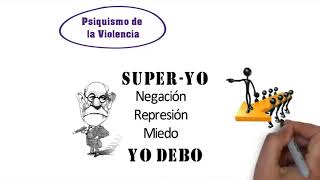 Byung Chul Han  Topologia de la Violencia  Claudio Alvarez Terán [upl. by Tengler890]