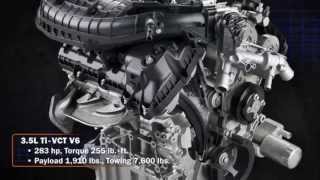 2015 Ford F150 Engine Comparison Lineup and Information [upl. by Frankhouse]