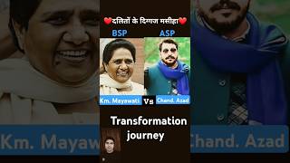 MayawatiampChAjad 💯✅ transformationjourneymayawati azadsamajpartybspbhimarmyshorts viralvideo [upl. by Nilat]