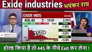 Exide share latest newsHold or sell Exide industries stock analysisexide share target tomorrow [upl. by Aerb]