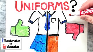 Should Schools Require Students to Wear Uniforms  What are the pros and cons of school uniforms [upl. by Calder]