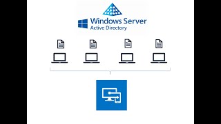 28 How to Wipe and Remove a Windows 10 Device in Intune [upl. by Anihpled]