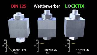 rüttelfeste Verschraubungen Schrauben Locktix Schraubensicherung [upl. by Zink335]