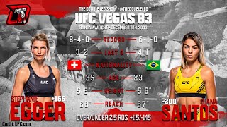 Stephanie Egger vs Luana Santos UFC Vegas 83 Fight Breakdown [upl. by Ytsirt835]