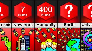 Comparison How Many Nukes To Destroy [upl. by Saber]