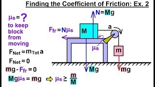 Physics 46 Friction 2 of 14 What is Coefficient of Friction [upl. by Ute]