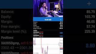 Day 7 Flipping 2510000 Challenge trading funding cryptotrading [upl. by Luhey]