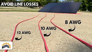 What Wire Should You Use For DIY Solar Kits Surprising Results [upl. by Akkin60]