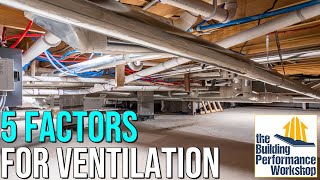 Home Ventilations 5 Factors How to Plan a Healthy Home [upl. by Sidonia259]