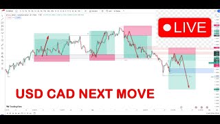 USD CAD NEXT MOVE Live Trading [upl. by Mairim]