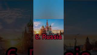 Top 10  countries  rule the world 2050  top 10 world trending  viral Top 10 Realistic [upl. by Aeel]