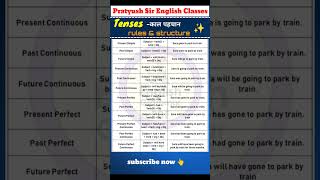 tense structureJuly 4 2024 motivation tense grammar english india [upl. by Ynohtn]