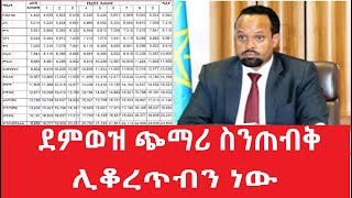 ደምወዝ ጭማሪ እየጠበቅን ሊቆረጥብን ነው [upl. by Neesay]