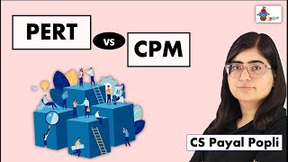 PERT vs CPM  PERT and CPM in Hindi  Controlling Techniques  PERT and CPM [upl. by Danas]