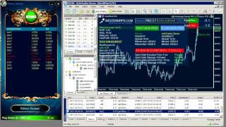 Real Time Arbitrage Trading Activtrades Broker Profit 105 for 1 day [upl. by Neilla]