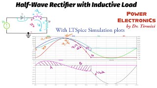 HalfWave Rectifier with Inductive Load  Explanation amp LTSpice Simulation [upl. by Claudell]