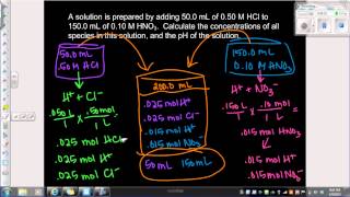 pH of Two Mixed Solutions [upl. by Fachanan]