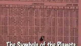 Learn Astrology  The Ephemeris 1 [upl. by Latsyrk]