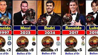 BallondOr Winners 1956 2024 [upl. by Penni743]