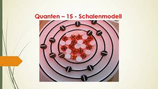 Quanten 15 Schalenmodell Anzahl und Anordnung von Elektronen  negative Ladungsträger eines Atoms [upl. by Nahsed]