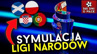 SYMULACJA LIGI NARODÓW UEFA  FORMUŁA LIGI NARODÓW I ELIMINACJI MŚ 2026  KTÓRE MIEJSCE DLA POLSKI [upl. by Olonam]