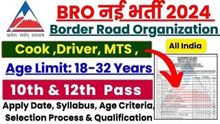 BRO Recruitment 2024  BRO New Vacancy 2024  BRO नई भर्ती 202425  Cook Electrician ampcrpf [upl. by Aihtenyc]