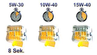 RAVENOL 5w30 cu tehnologie CleanSynto [upl. by Netsua553]