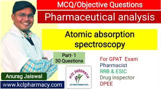 MCQ on Atomic Absorption Spectroscopy  Part1 [upl. by Ward]