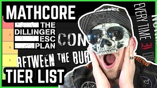 MATHCORE Bands RANKED Best To Worst [upl. by Noxaj]