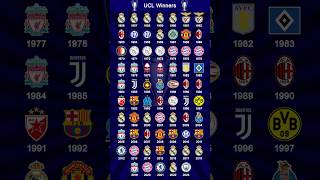 All UEFA Champions League Winners 🏆 [upl. by Marsha]