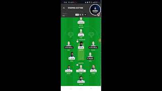 COB VS KB  COB VS KB Dream11  COB VS KB Dream11 Prediction  COB VS KB Dream11 Today Team [upl. by Iznekcam]