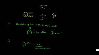 Laboratory preparations of Benzene د بینزین لابراتوار کې استحصال [upl. by Uhayile25]