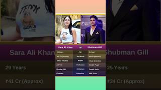 Shubman gill vs Sara Ali Khan cricket shubmangill saraalikhan rohitsharma ipl bcci icc csk [upl. by Hole]