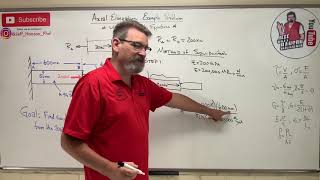 Mechanics of Materials Lesson 20 Statically Indeterminate Superposition Material Between Two Walls [upl. by Genesia]