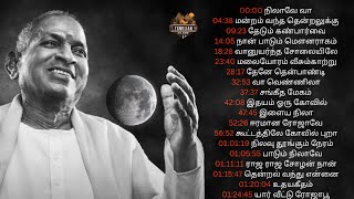 ❤️ Mohan Songs with ilayaraja Music and SPB Voice 💕 [upl. by Simmonds]