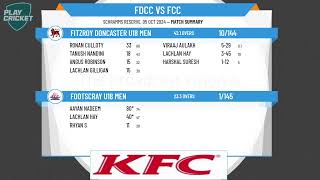 Fitzroy Doncaster U18 Men v Footscray U18 Men [upl. by Ennovad]