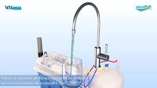 Cum se montează o Stație de Osmoză Inversă și Mineralizare cu Pompă [upl. by Eisak]