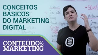 O que é MARKETING DIGITAL O que é conceitos básicos e TUDO que você precisa saber [upl. by Nosrak]