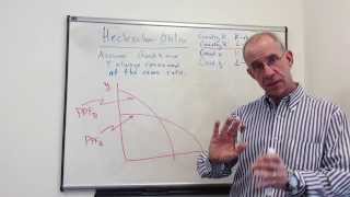 HechskerOhlin model using production possibility fronter [upl. by Tome]