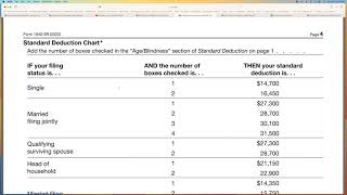 What is the 2022 Standard Deduction for Seniors 1040 SR [upl. by Sualokcin580]