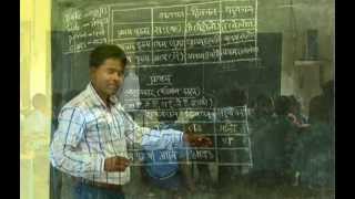 Mere Sapno ka vidyalay मेरे सपनों का विद्यालय  1  4 [upl. by Parshall]