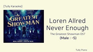 Karaoke Male key Never Enough InstThe Greatest Showman OST 303 [upl. by Asselem]