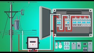 CABLEADO de una INSTALACIÓN ELÉCTRICA para viviendas Paso a Paso [upl. by Iila320]