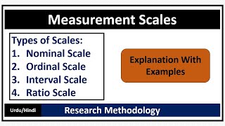 Types of Measurement ScalesNominal Scale Ordinal Scale Interval Scale Ratio Scale [upl. by Nevi814]