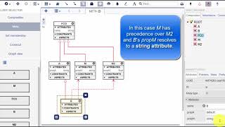 WebGME Metamodeling  Mixins [upl. by Lodie]