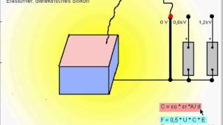 Elektroaktive Elastomere Anologie Muskel [upl. by Akerehs720]