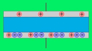 El Condensador Eléctrico ¿Cómo Funciona Exactamente Explicación [upl. by Einatsed171]