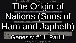 The Origin of Nations Sons of Ham and Japheth [upl. by Astrea]